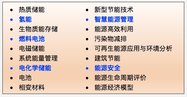 节能（英文）》入选高起点新刊项目k8凯发国际入口西安交大《储能与